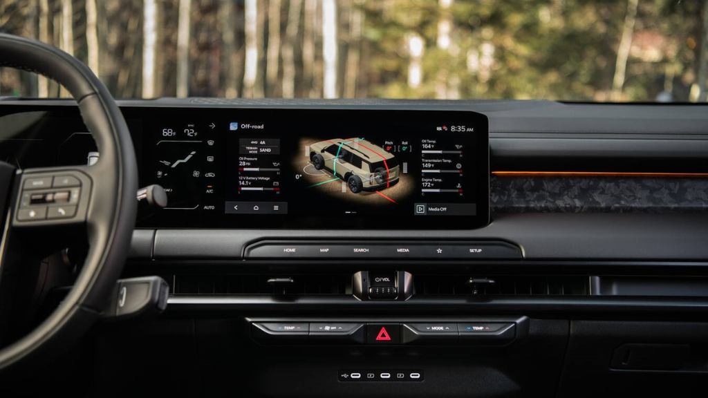 Day in the Life: Kia Telluride Hybrid